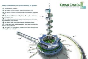 Futuristic-Grand-Cancun-Eco-Tourism-Resort-12