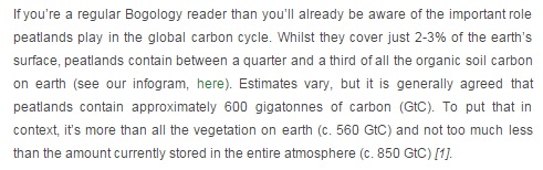 torvens kolinnehåll