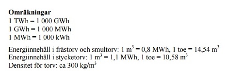 bra att veta-förkortningar-omräkningar