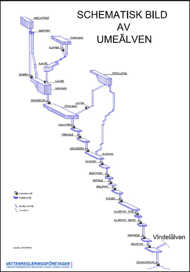 Umeälven-schematisk-karta
